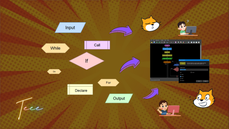 5 ангийн хөтөлбөр